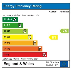 EPC Example
